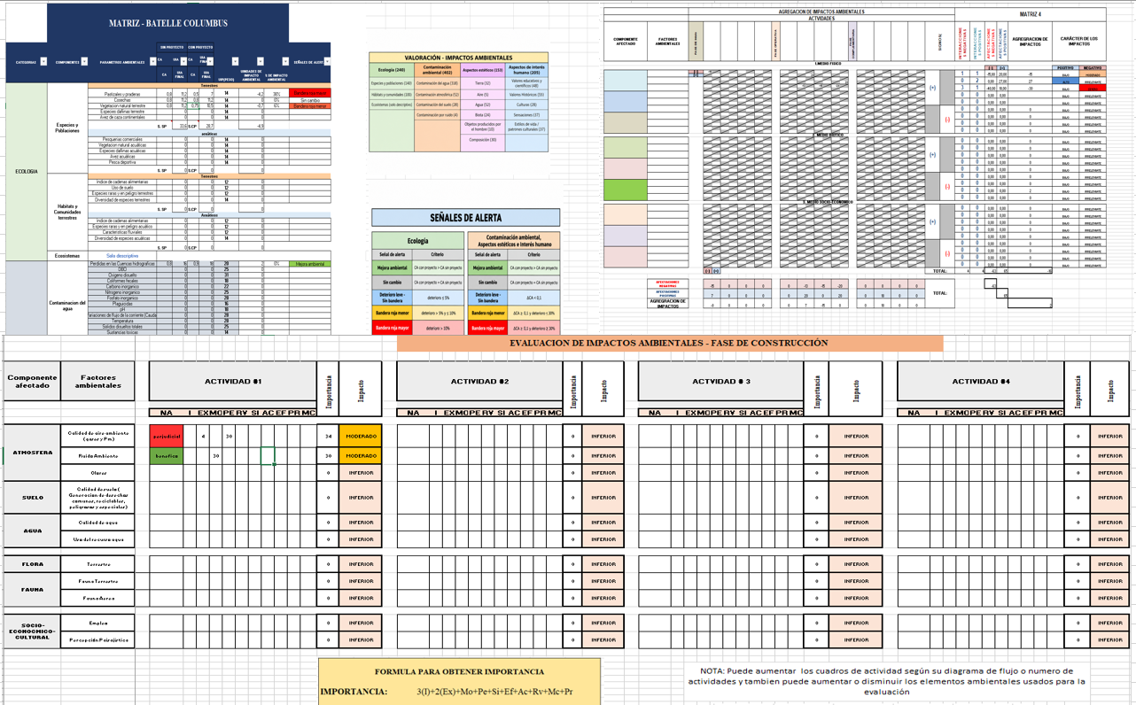 3 matrices